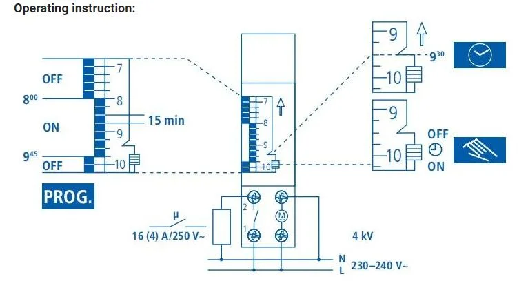 DIN Rail Quartz Mechanical Programmable Time Switch (SUL180A)