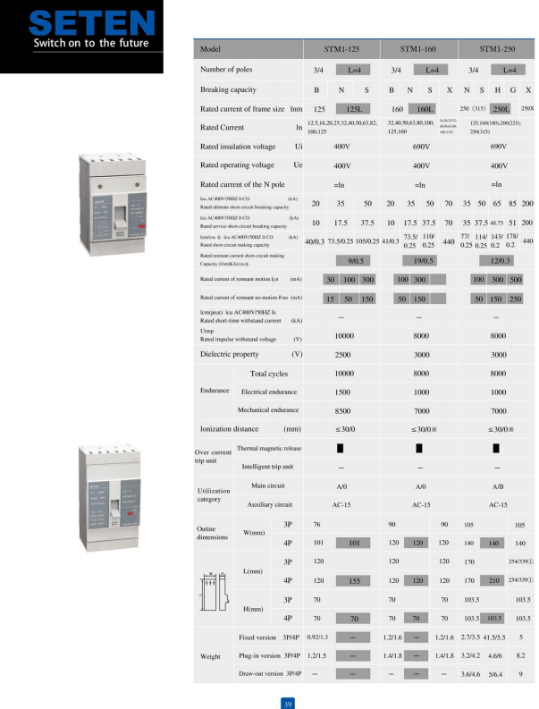 Stm1 CE Kema Moulded Case Circuit Breaker MCCB